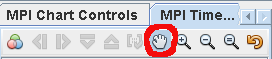 Zoom Pan toggle button