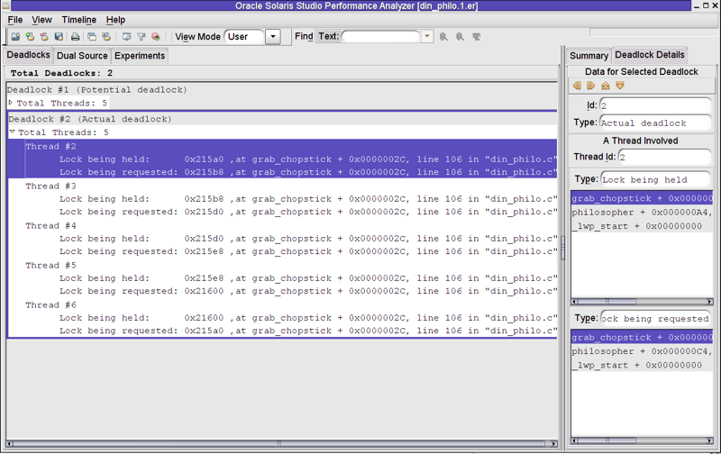 A screen shot of the Thread Analyzer's window which shows an actual deadlock.