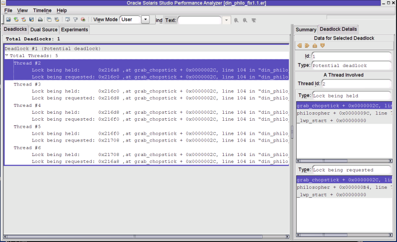 A screen shot if the Thread Analyzer window which shows a deadlock in Thread #2.