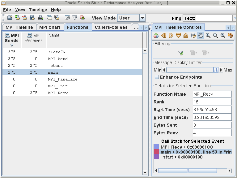 Functions tab with MPI metrics
