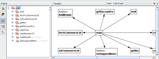 Call Graph window