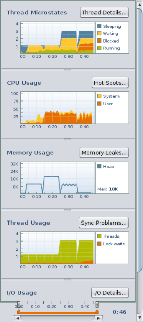 View slider shows complete run View slider shows complete run