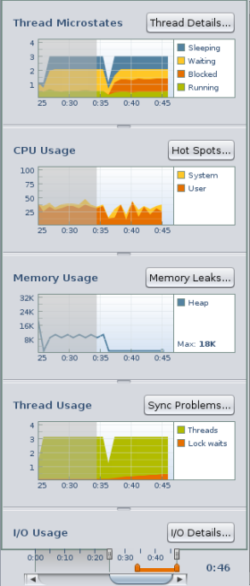 View slider shows zoom in View slider shows zoom in