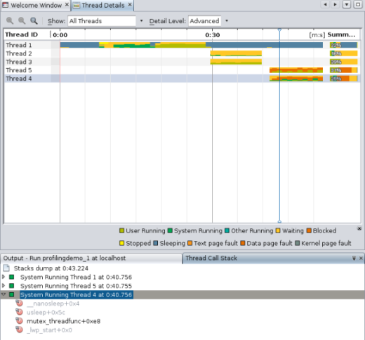 Thread Call Stack tab Thread Call Stack tab