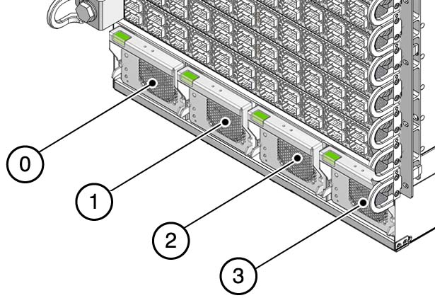 Illustration shows the numbering of the power supply slots.