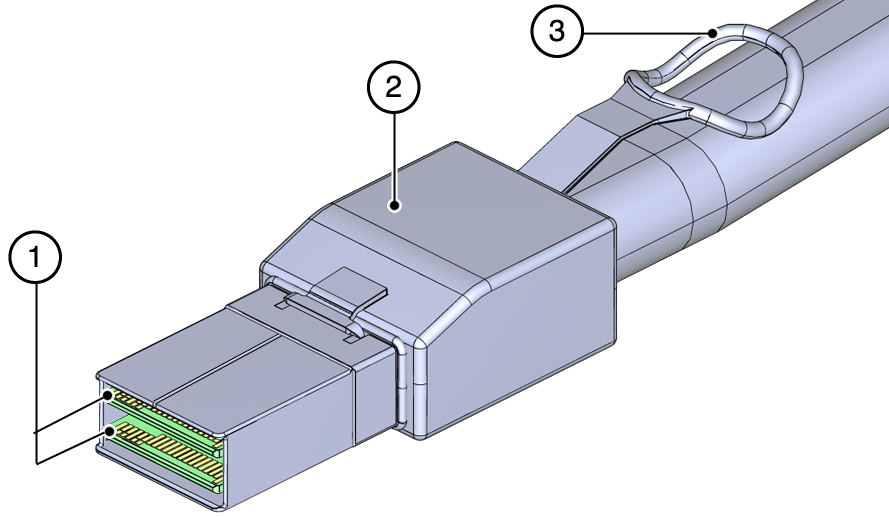 Illustration shows the features of the InfiniBand cable connector.