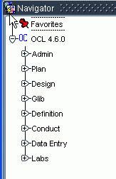 Admin Plan Design Glib Definition Conduct Data Entry, Labs