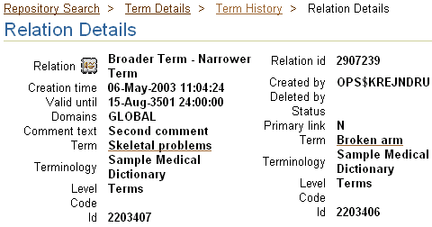 Description of Figure 14-19 follows