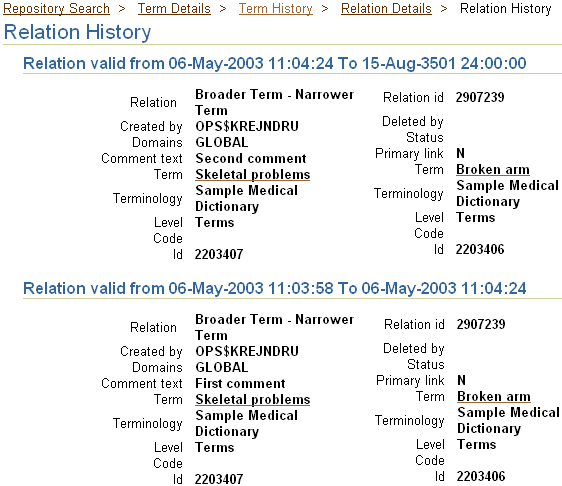 Description of Figure 14-20 follows