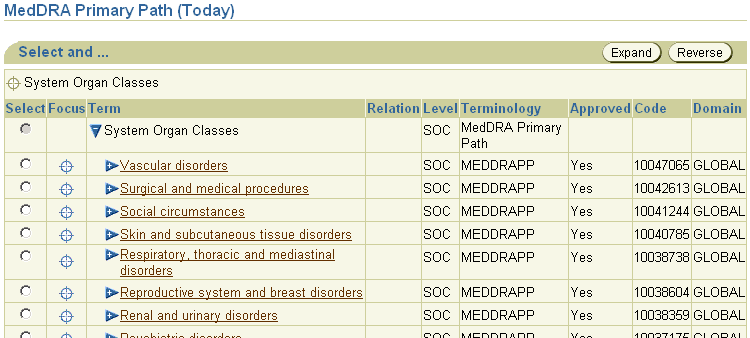 Description of Figure 14-12 follows
