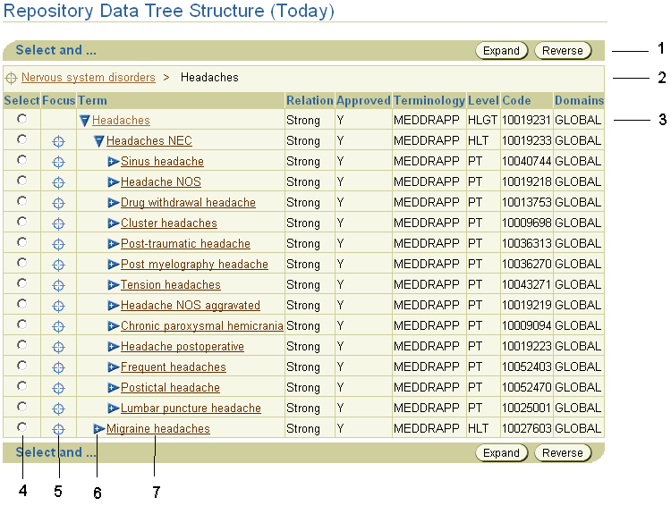 Description of Figure 14-11 follows
