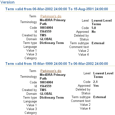 Description of Figure 14-18 follows