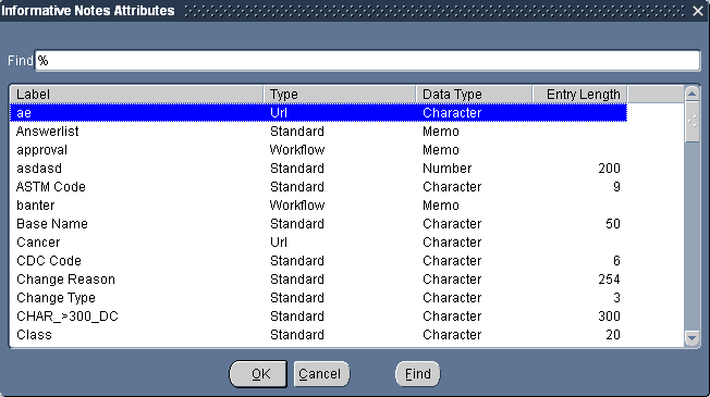 Informative Note Attributes window