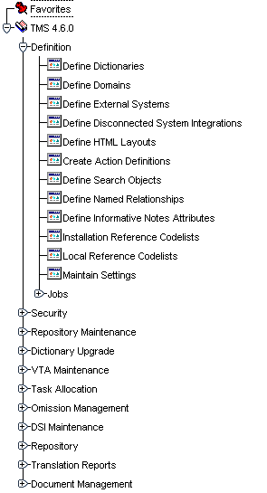 Description of Figure 2-2 follows
