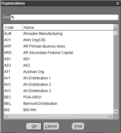 Oracle Master Scheduling/MRP and Oracle Supply Chain Planning User Guide