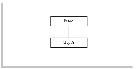 Oracle Master Scheduling/MRP and Oracle Supply Chain Planning User Guide