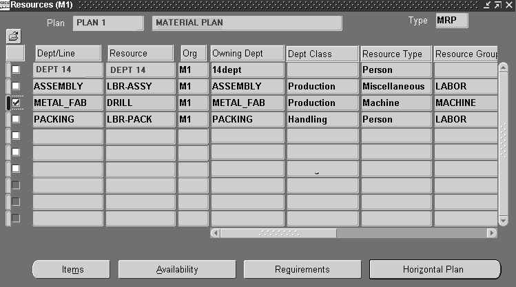 Oracle Master Scheduling/MRP and Oracle Supply Chain Planning User Guide