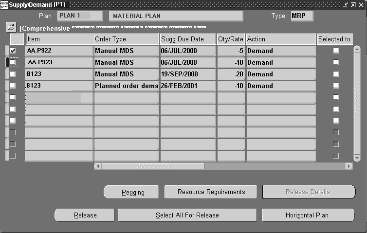 Oracle Master Scheduling/MRP and Oracle Supply Chain Planning User Guide