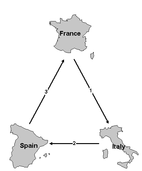 the picture is described in the document text