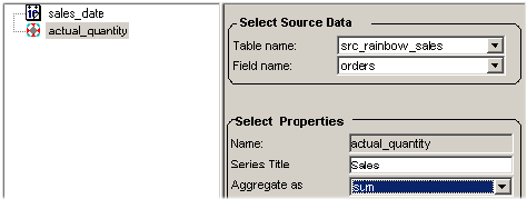 the picture is described in the document text