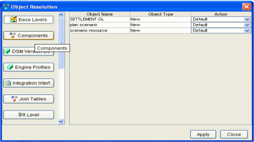 the picture is described in the document text