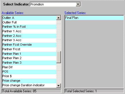 the picture is described in the document text