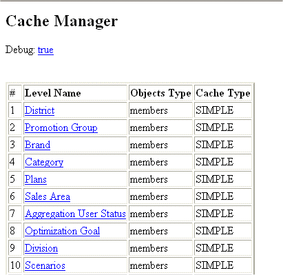 the picture is described in the document text