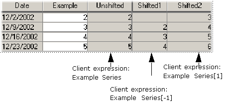 the picture is described in the document text
