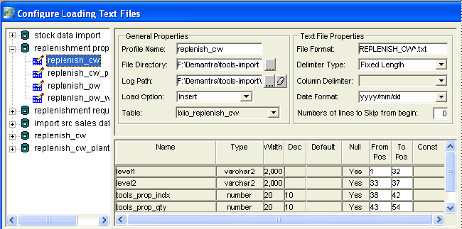 the picture is described in the document text