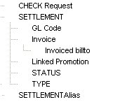 the picture is described in the document text