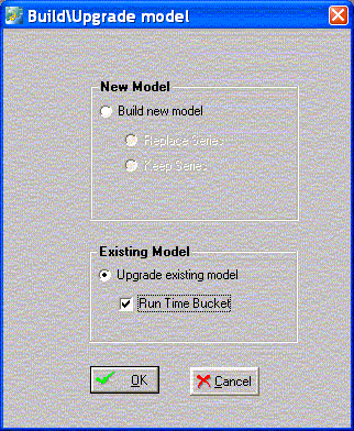 the picture is described in the document text
