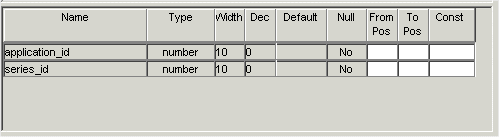 the picture is described in the document text