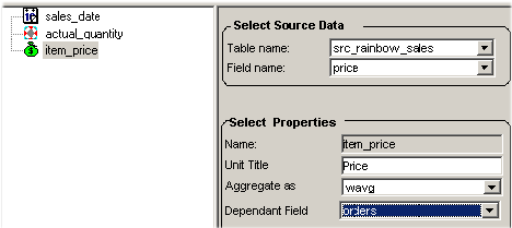 the picture is described in the document text