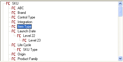 the picture is described in the document text