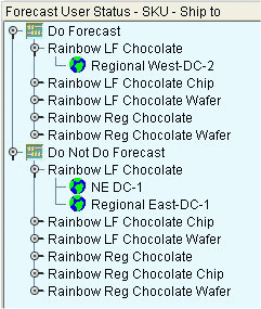the picture is described in the document text