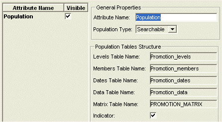 the picture is described in the document text