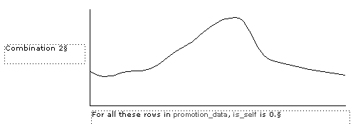 the picture is described in the document text