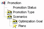 the picture is described in the document text