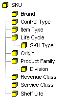 the picture is described in the document text