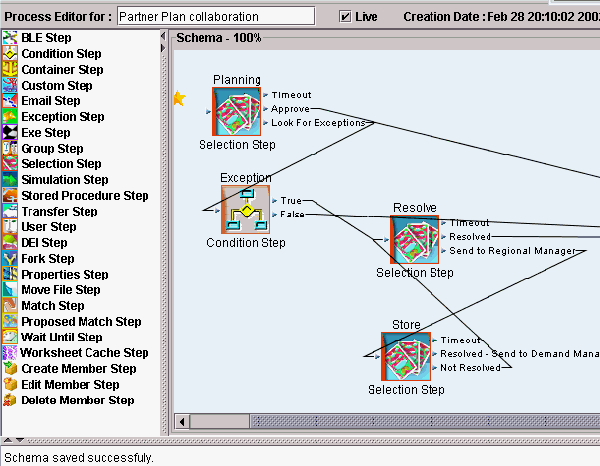 the picture is described in the document text