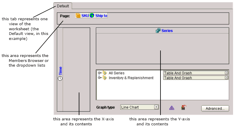 the picture is described in the document text