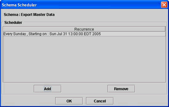 the picture is described in the document text