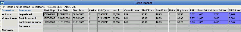 the picture is described in the document text