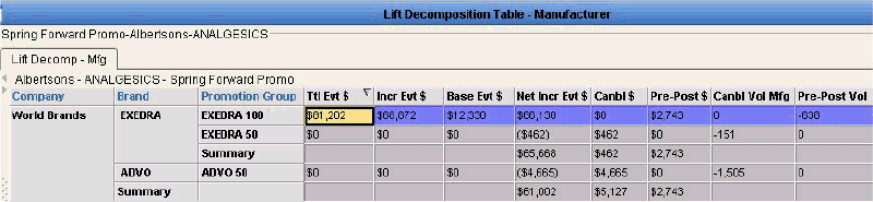 the picture is described in the document text
