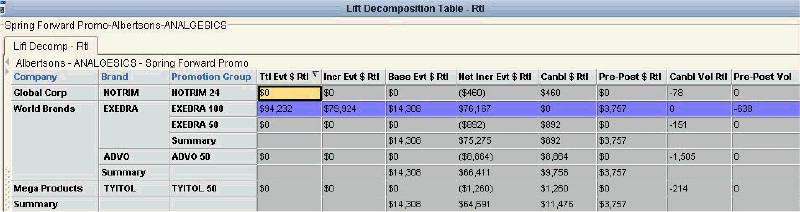 the picture is described in the document text