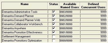 the picture is described in the document text