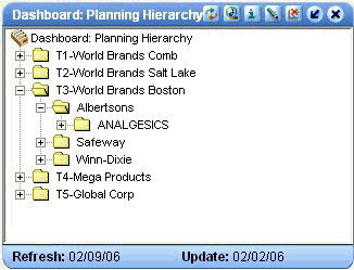 the picture is described in the document text