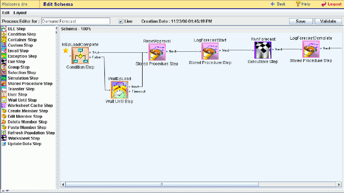 the picture is described in the document text