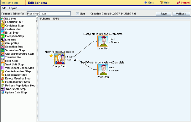 the picture is described in the document text