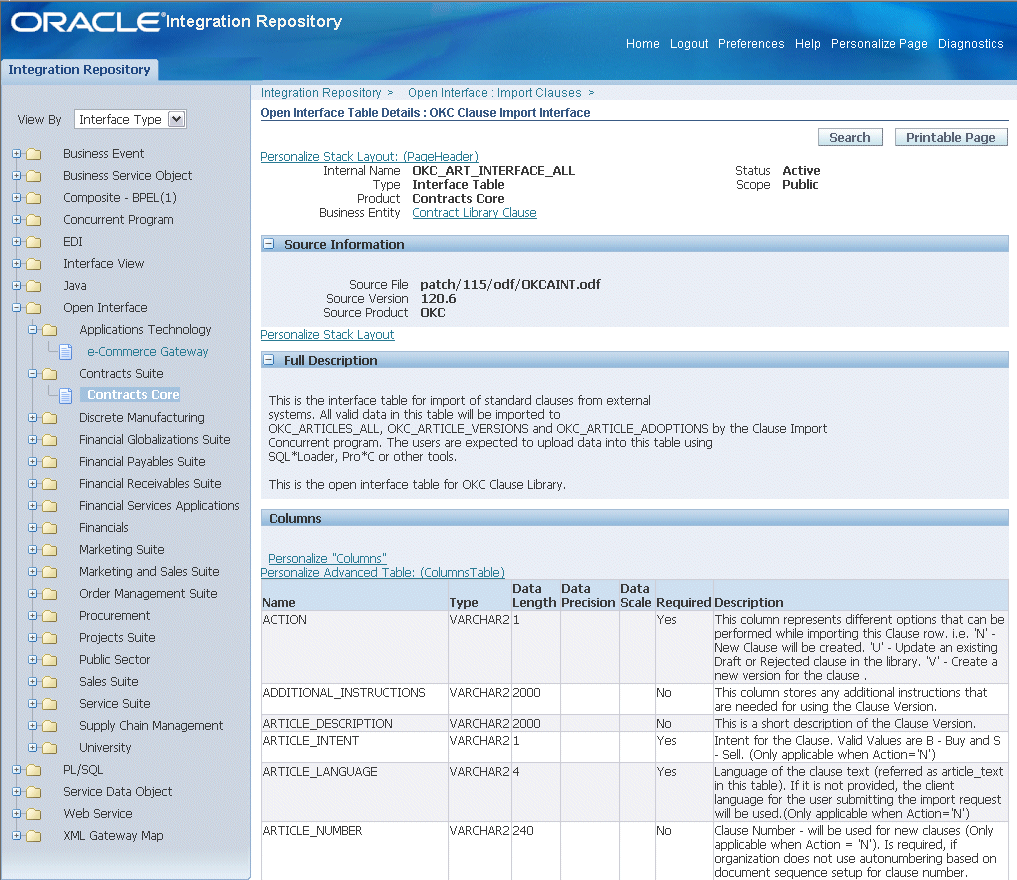the picture is described in the document text